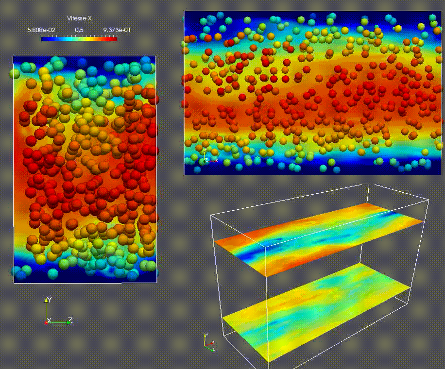 Particles in a turbulent channel flow