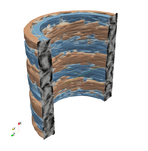 Turbulent structures in a Taylor-Couette flow