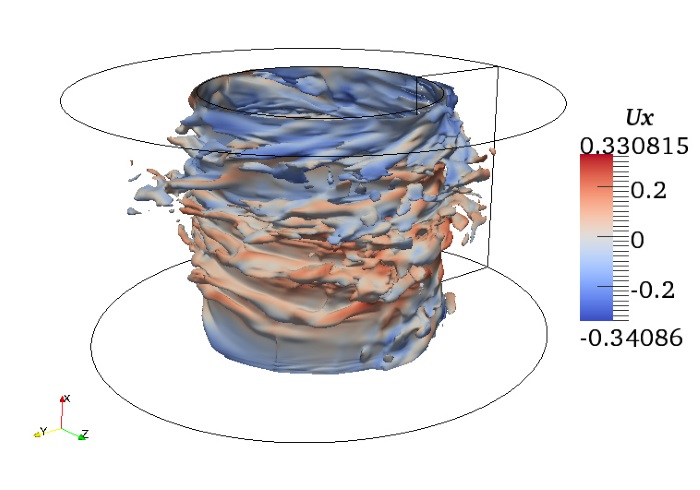 Turbulent structures in Taylor-Couette flow